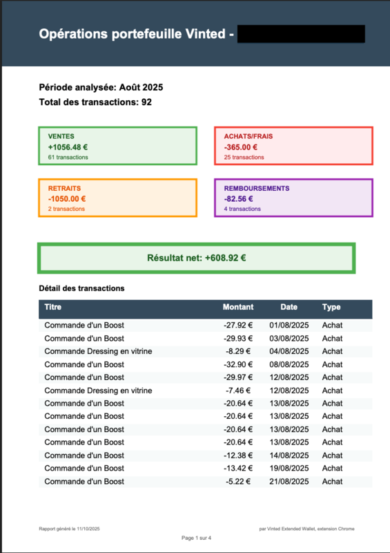 Rapport PDF de vos ventes